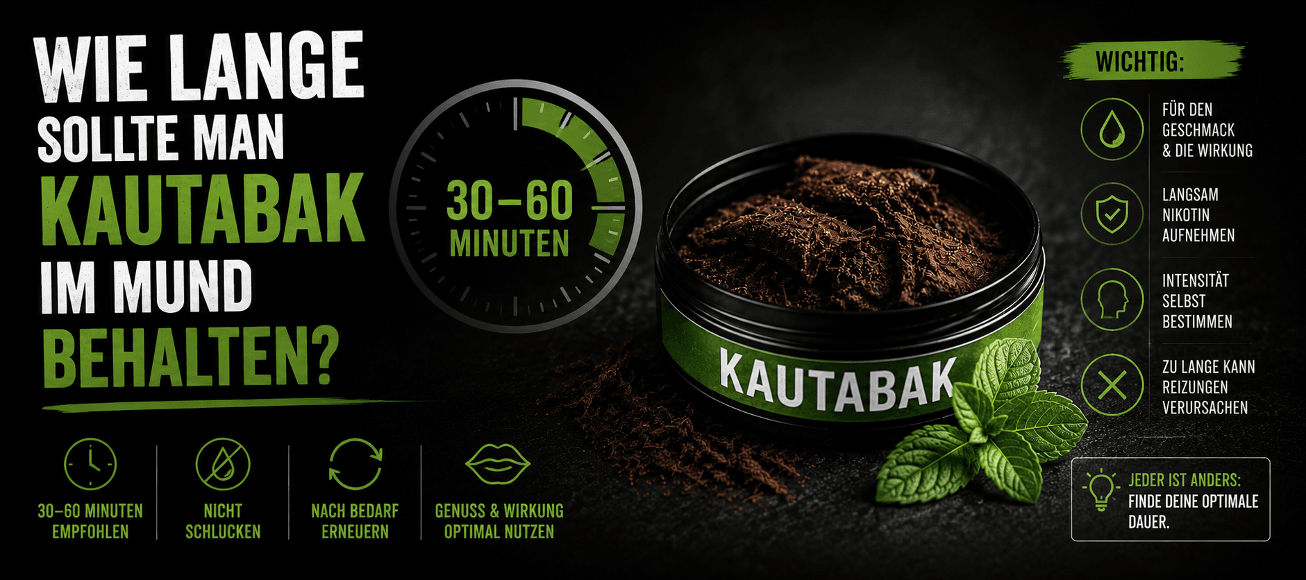 Wie lange sollte man Kautabak im Mund behalten?